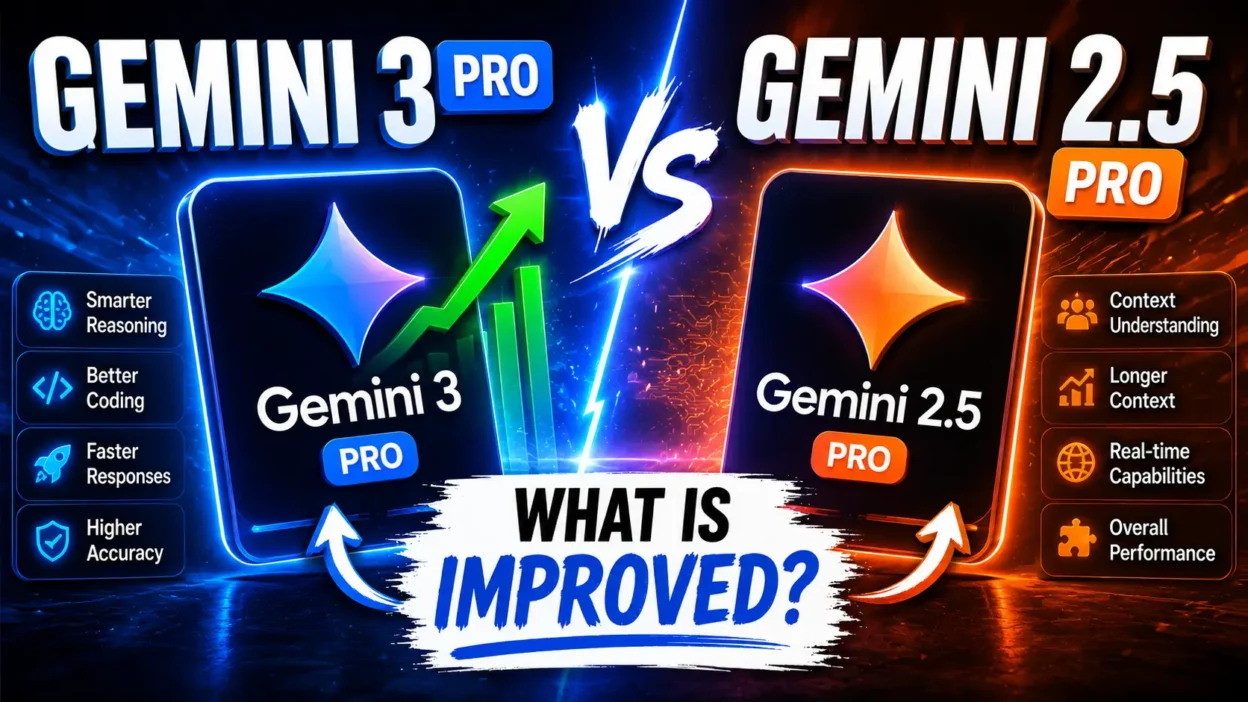 Gemini 3 Pro